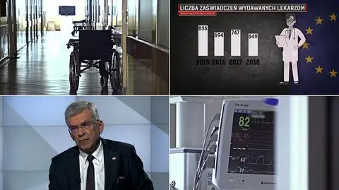Problemy w ochronie zdrowia. Słowa Stanisława Karczewskiego kontra statystyki 