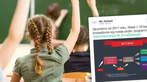 Zmiany zapowiedziała szefowa MEN Anna Zalewska