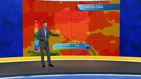 Prognoza pogody "Meteo News"