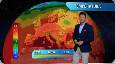 Prognoza pogody "Meteo News"