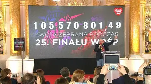 W 2017 roku WOŚP zebrał ponad 105 milionów złotych