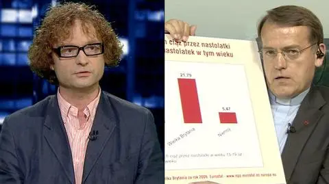 Goście "Kropki nad i"