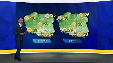 Prognoza pogody "Meteo News"