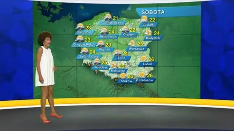 Prognoza pogody „Meteo News”