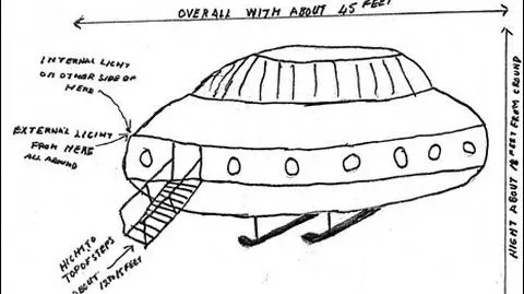 Ministerstwo obrony ujawnia prawdę o UFO