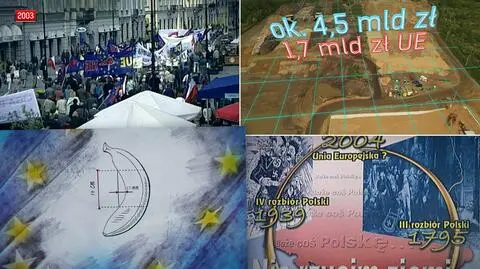 Mity o konsekwencjach wejścia do Unii 