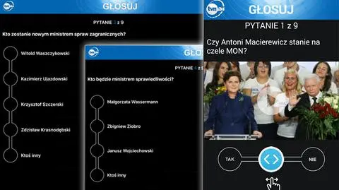 Skład rządu? Sonda TVN24