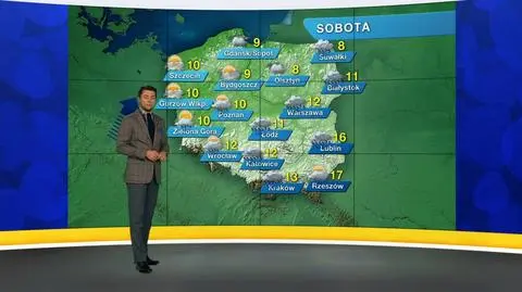 Prognoza pogody "Meteo News"