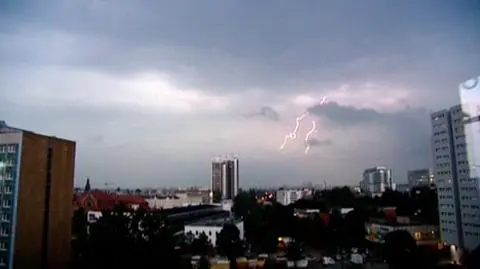Wzburzenie klimatu