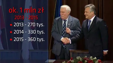 Wałęsa, Kwaśniewski i Komorowski bez ochrony BOR-u zagranicą