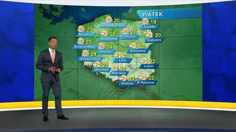 Prognoza pogody "Meteo News"