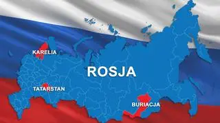 Co z regionami nierosyjskimi etnicznie?