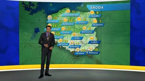 28.10 | Prognoza pogody "Meteo News"