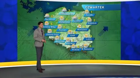 Prognoza pogody „Meteo News”