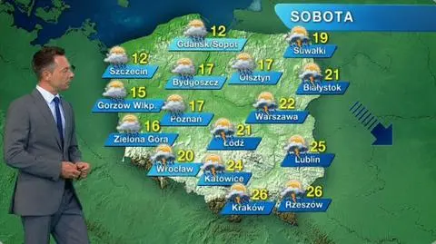 Prognoza pogody programu „Meteo News”