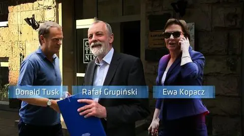 Komu potrzebna jest polityczna lekcja wychowawcza?