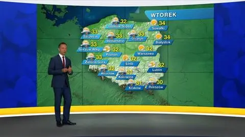 Prognoza pogody "Meteo News"