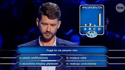 Milionerzy: Fuga to na pewno nie… Odpowiedź na pytanie