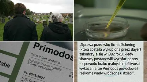 Lek Primodos. Sprawa potencjalnie szkodliwych testów ciążowych