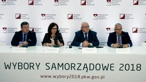 Wybory samorządowe. PKW o wynikach