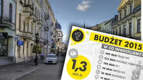 Łódzcy radni uchwalili budżet na 2015 rok