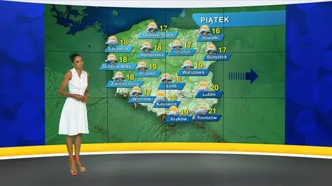 Prognoza pogody „Meteo News”
