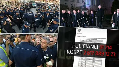 Z roku na rok, marsz na Krakowskim Przedmieściu drożał