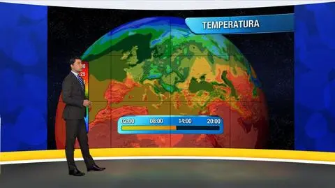 Prognoza pogody "Meteo News"