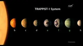 Niezwykłe odkrycie NASA