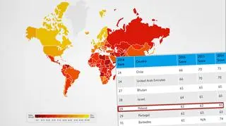 Żaden kraj nie otrzymał maksymalnej liczby punktów w Indeksie Postrzegania Korupcji za rok 2016