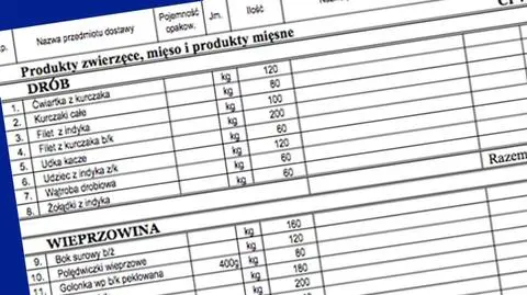 Premier zamawia słoninę, prezydent - wieczne pióra