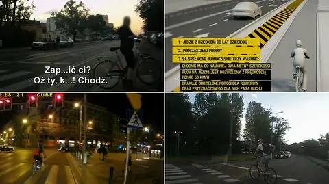 Konflikty między uczestnikami ruchu