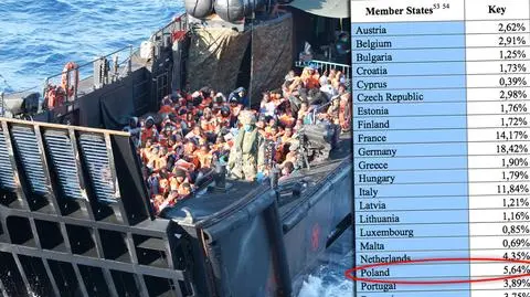 UE szuka rozwiązania kryzysu na Morzu Śródziemnym 