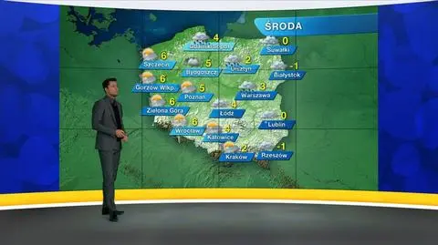 25.11 | Prognoza pogody „Meteo News” 