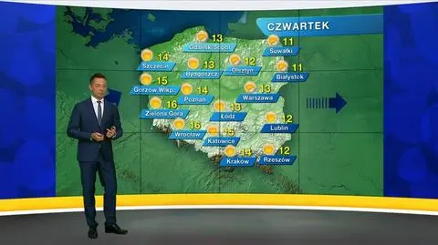 Prognoza pogody „Meteo News”