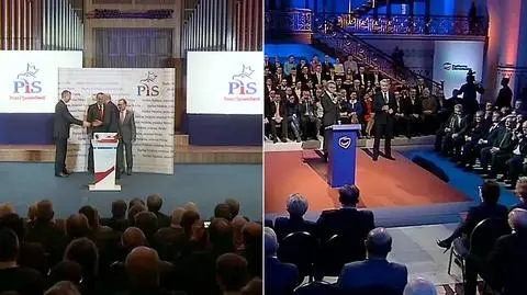 Partie finansowane z budżetu państwa
