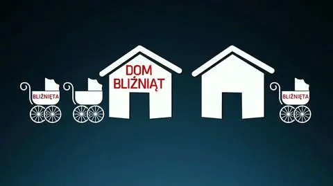 Bliźniaczki domagają się odszkodowania od szpitala