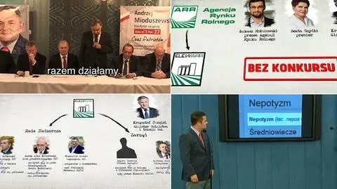 Działacze PiS we władzach spółki podległej ministrowi rolnictwa