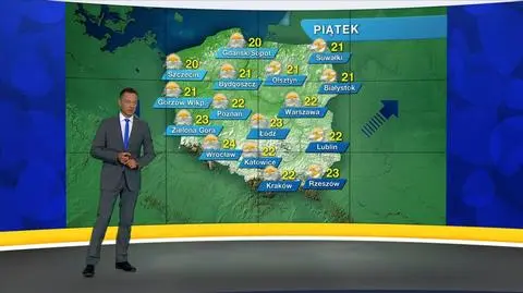 Prognoza pogody "Meteo News"