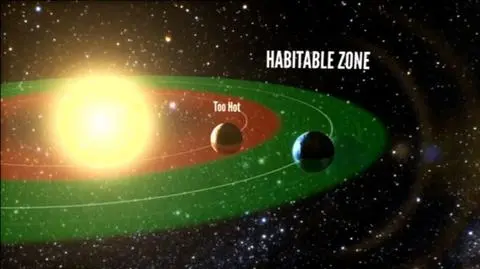 Coraz więcej odkrywanych planet jest podobnych do naszej Ziemi