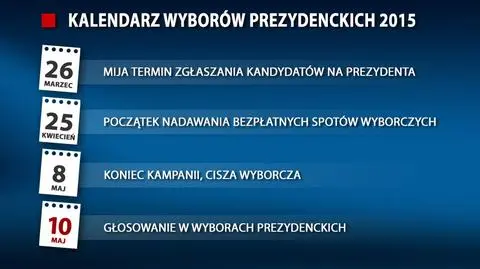 Wybory prezydenckie. Najważniejsze terminy kalendarza wyborczego