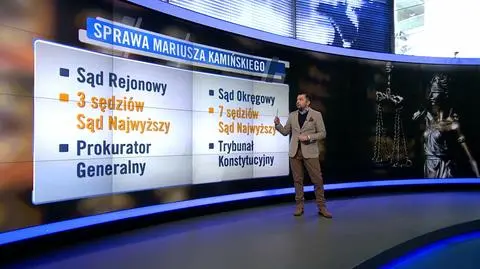 Kasacja w sprawie Kamińskiego. Możliwe scenariusze