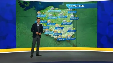 Prognoza pogody "Meteo News"