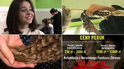 Obcięte włosy trafiają do Fundacji "Rak'n'Roll"