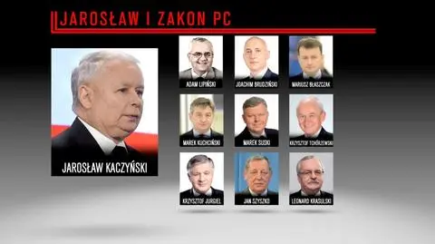Zakonnicy