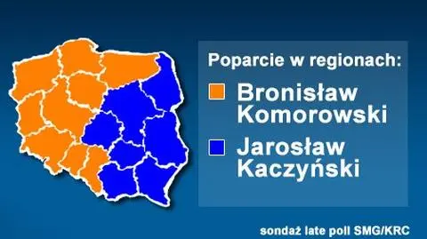 Polska wciąż podzielona