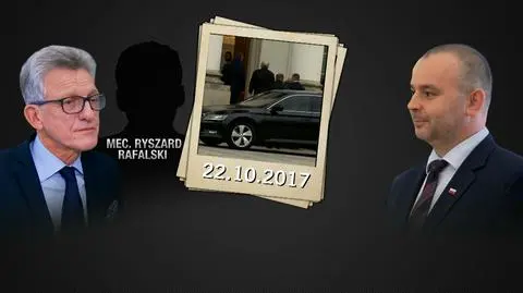Kim jest mecenas Ryszard Rafalski?