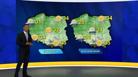 Prognoza pogody "Meteo News"