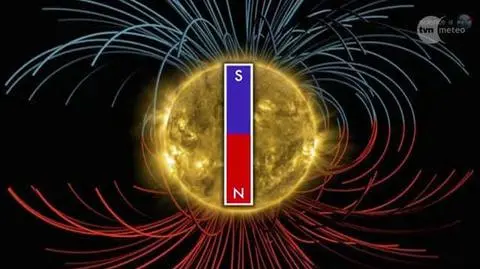 Słońce jest w trakcie przebiegunowania