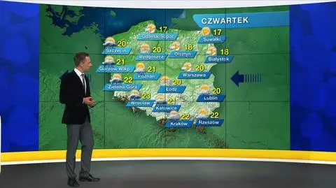 Prognoza pogody „Meteo News”